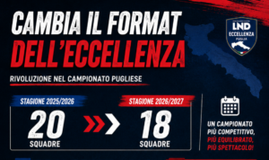 Eccellenza pugliese, rivoluzione format: si passa a 18 squadre. Cambia il volto del campionato